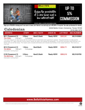 Caledonian Available Inventory