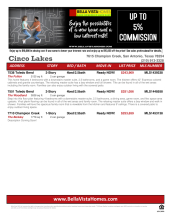 Cinco Lakes Available Inventory