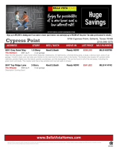 Cypress Point Available Inventory