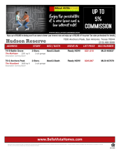 Hudson Reserve Available Inventory