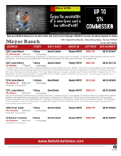 Meyer Ranch Available Inventory