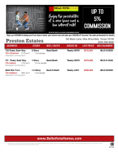 Preston Estates Available Inventory