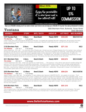 Ventana Available Inventory