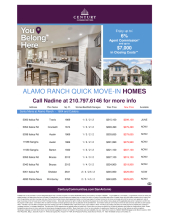 Alamo Ranch Inventory