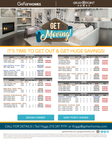Citywide Inventory!
