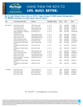 Move-In Ready Homes!