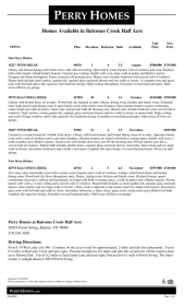 Balcones Creek Half Acre Available Inventory