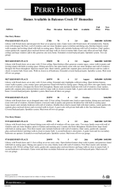 Balcones Creek 55' Available Inventory