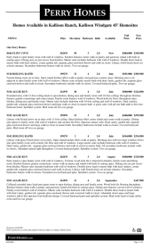 Kallison Ranch/Kallison Windgate 45' Available Inventory