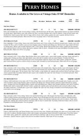 The Grove at Vintage Oaks 55'/65' Inventory
