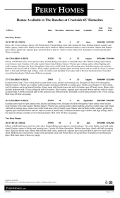 The Ranches at Creekside 65' Available Inventory