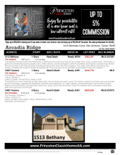 Arcadia Ridge Available Inventory